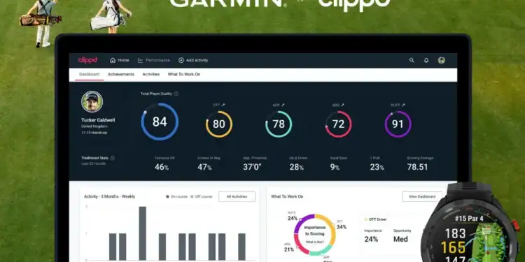Garmin and Clippd Announce Golf Performance Integration Garmin and Clippd Announce Golf Performance Integration.