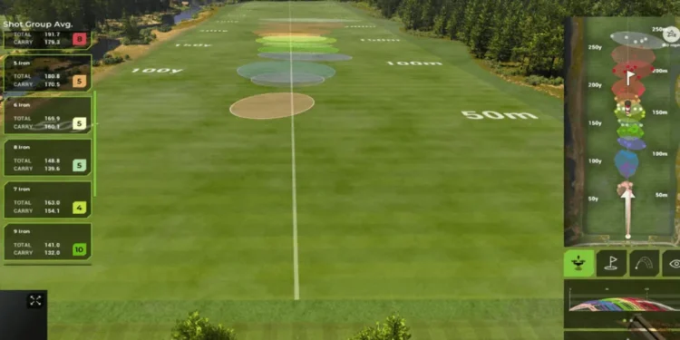 88% Say Golf Simulators Boost Game Performance 88% Say Golf Simulators Boost Game Performance